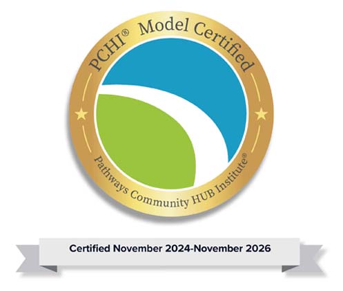 Pathways Community HUB Model